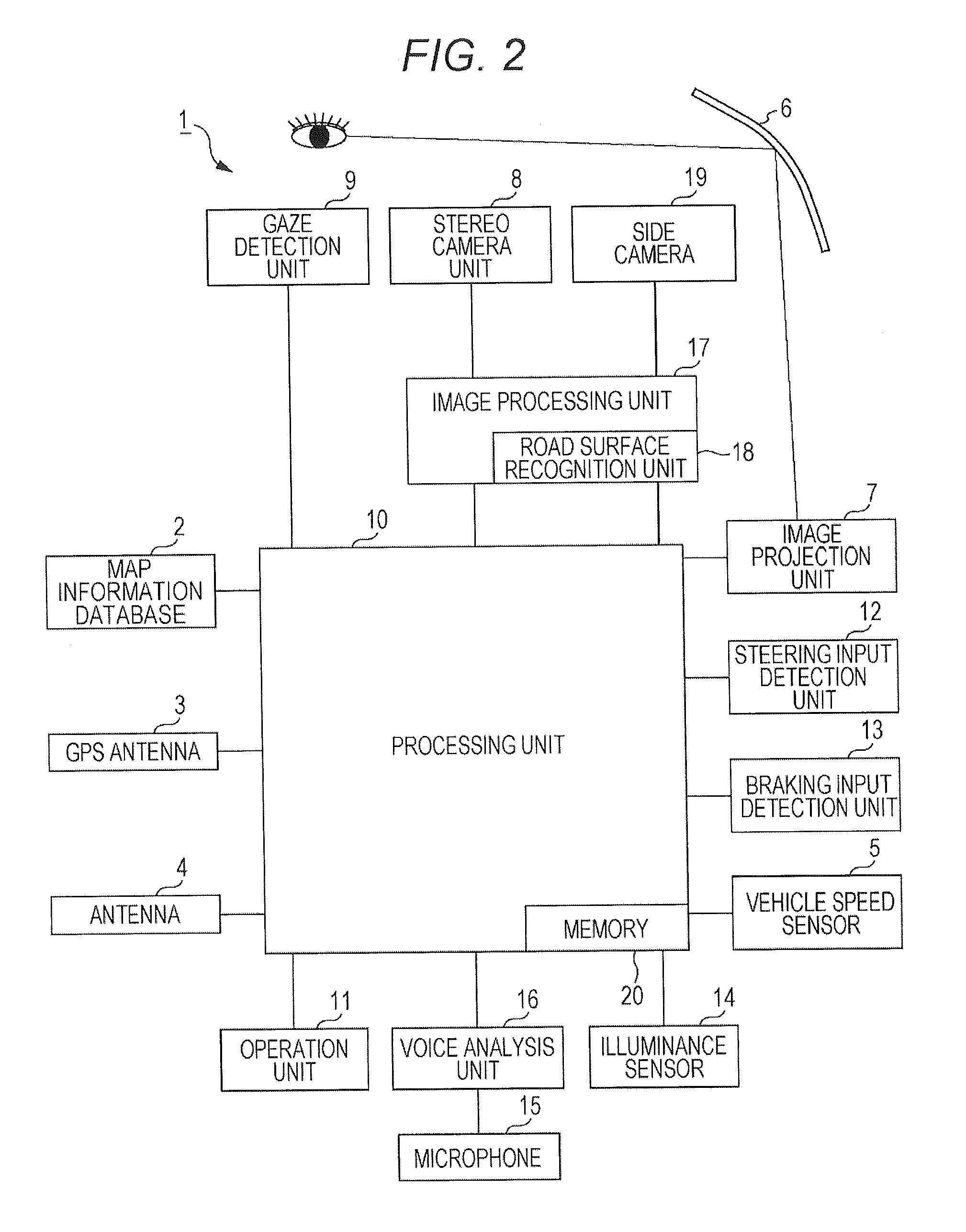 Visual guidance system