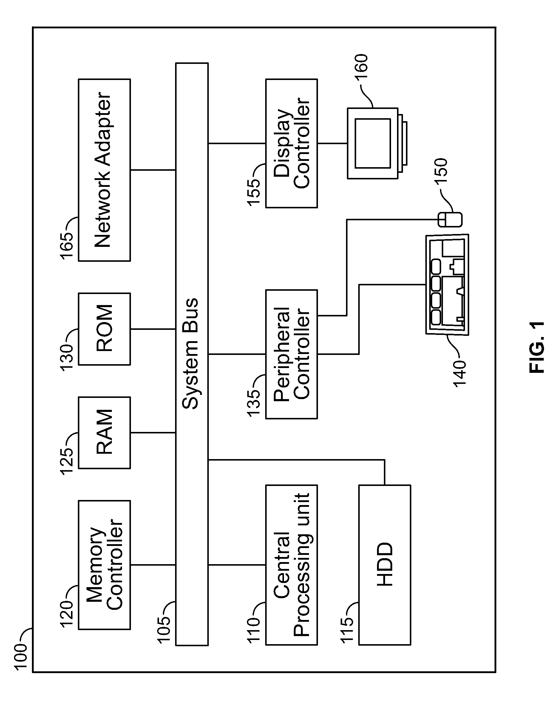 System and method for identifying growing companies and monitoring growth using non-obvious parameters