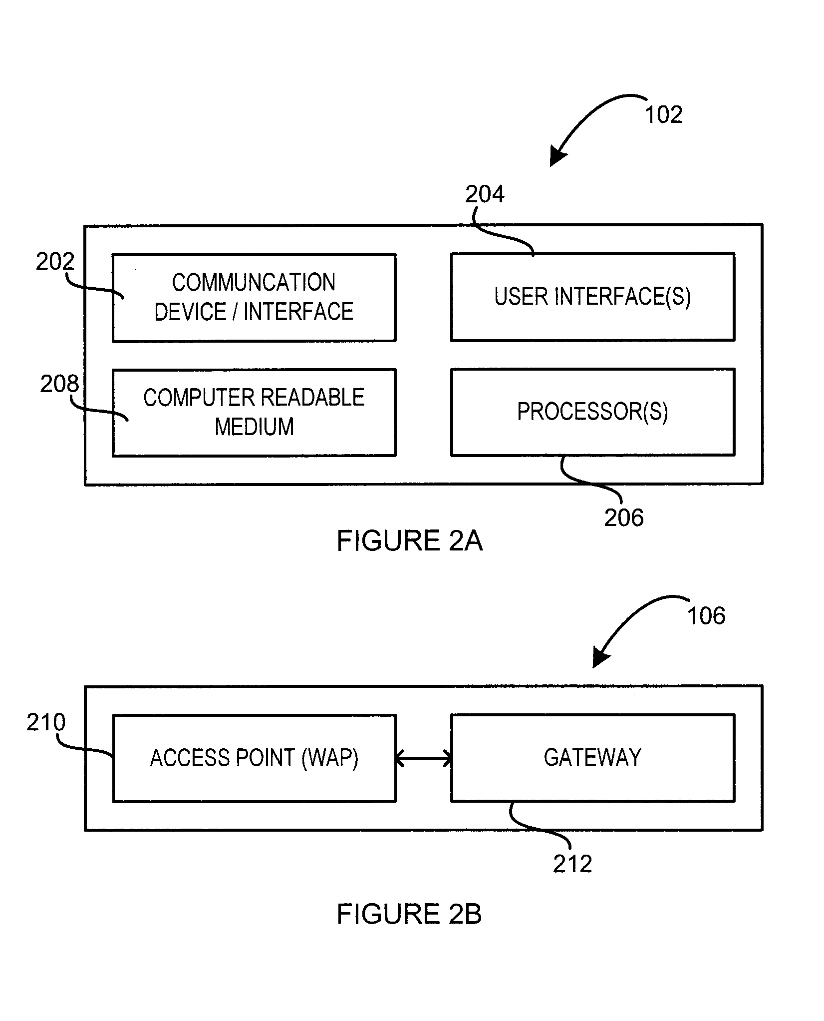 Hotspot network access system and method