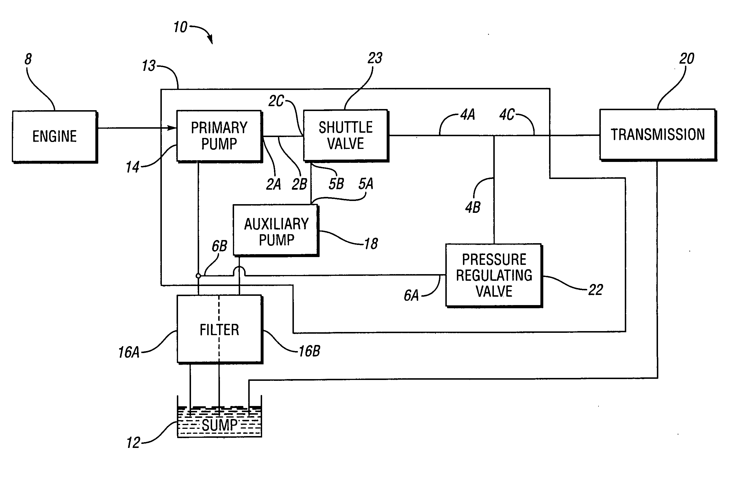 Dual pump assembly