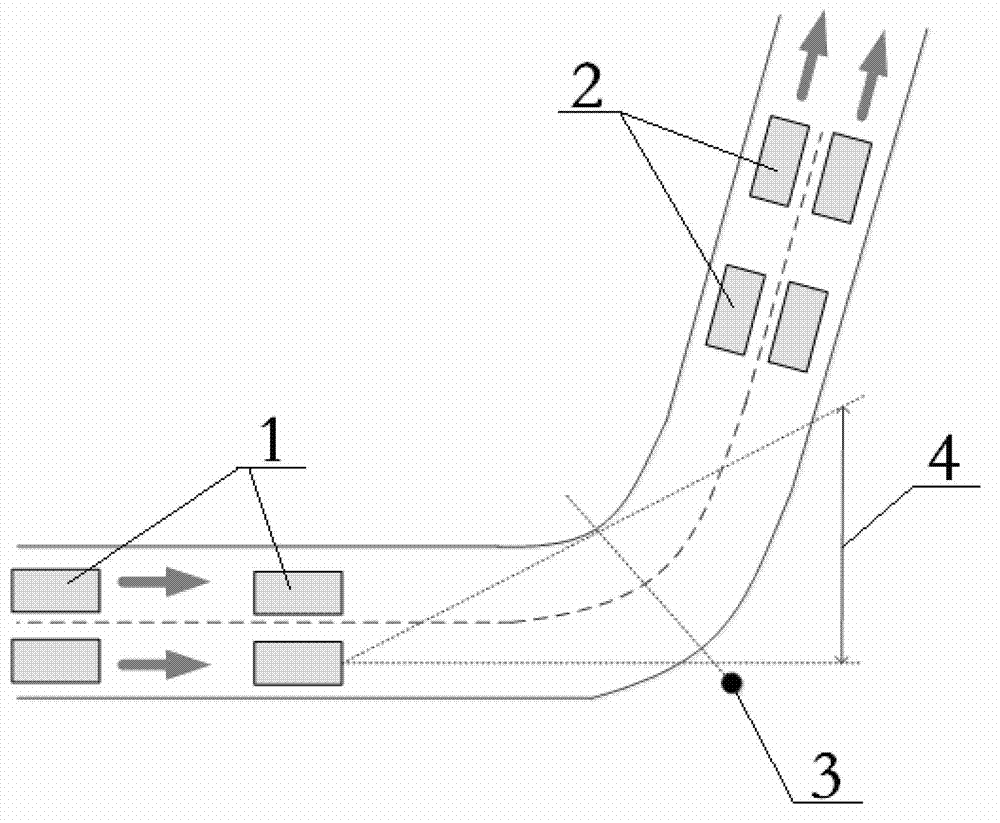 Expressway turning segment variable velocity-limiting control method