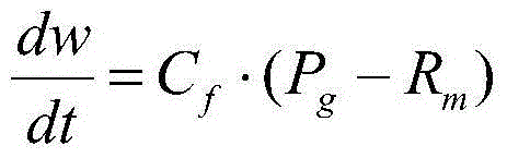 Optimal regulating and controlling method based on crop model for environmental factors in closed system