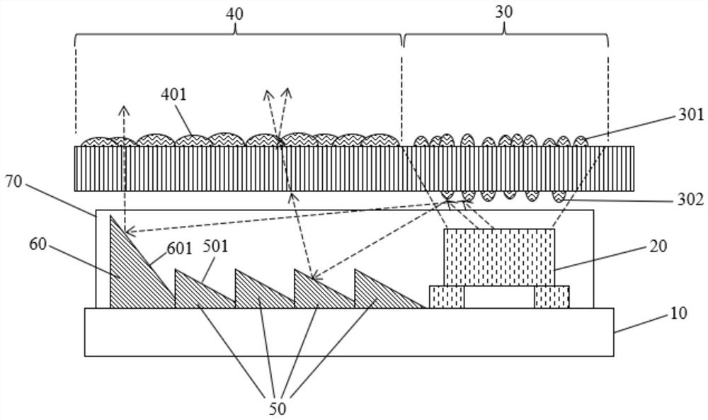 Backlight source, backlight module and display device