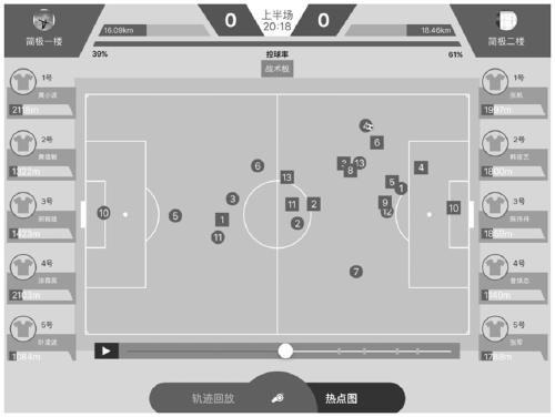 A ball game tactics demonstration method and device