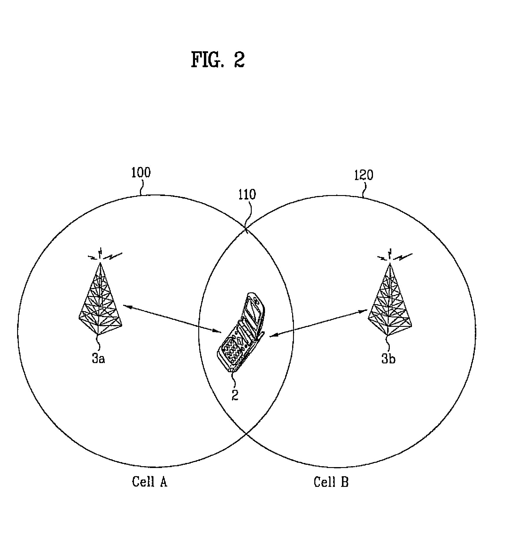 Method for performance enhancement in a cell edge region