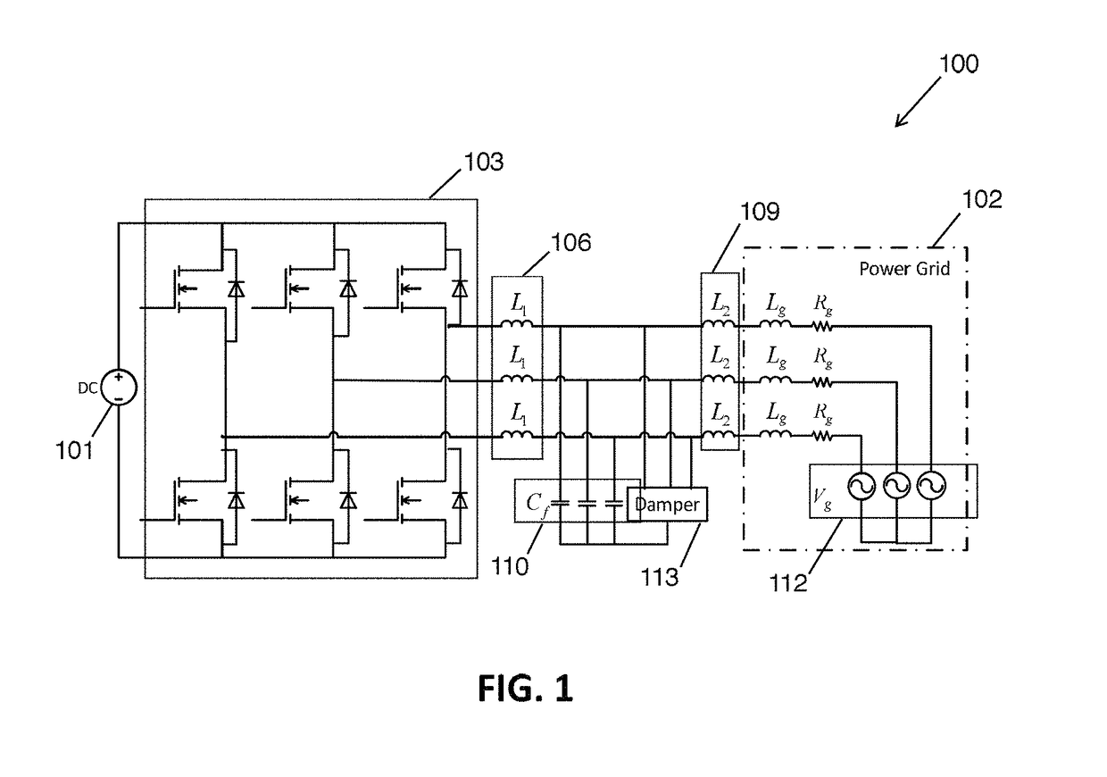 Method and apparatus for estimated inductance and current feedback control of a grid-connected inverter with nonlinear inductor