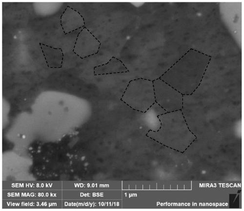 TiAl3 particle reinforced aluminum matrix composite material and preparation method and application thereof