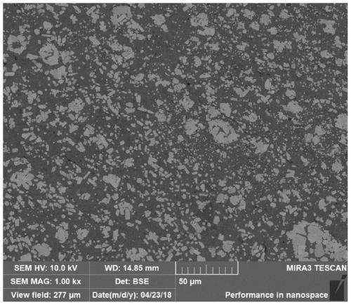 TiAl3 particle reinforced aluminum matrix composite material and preparation method and application thereof