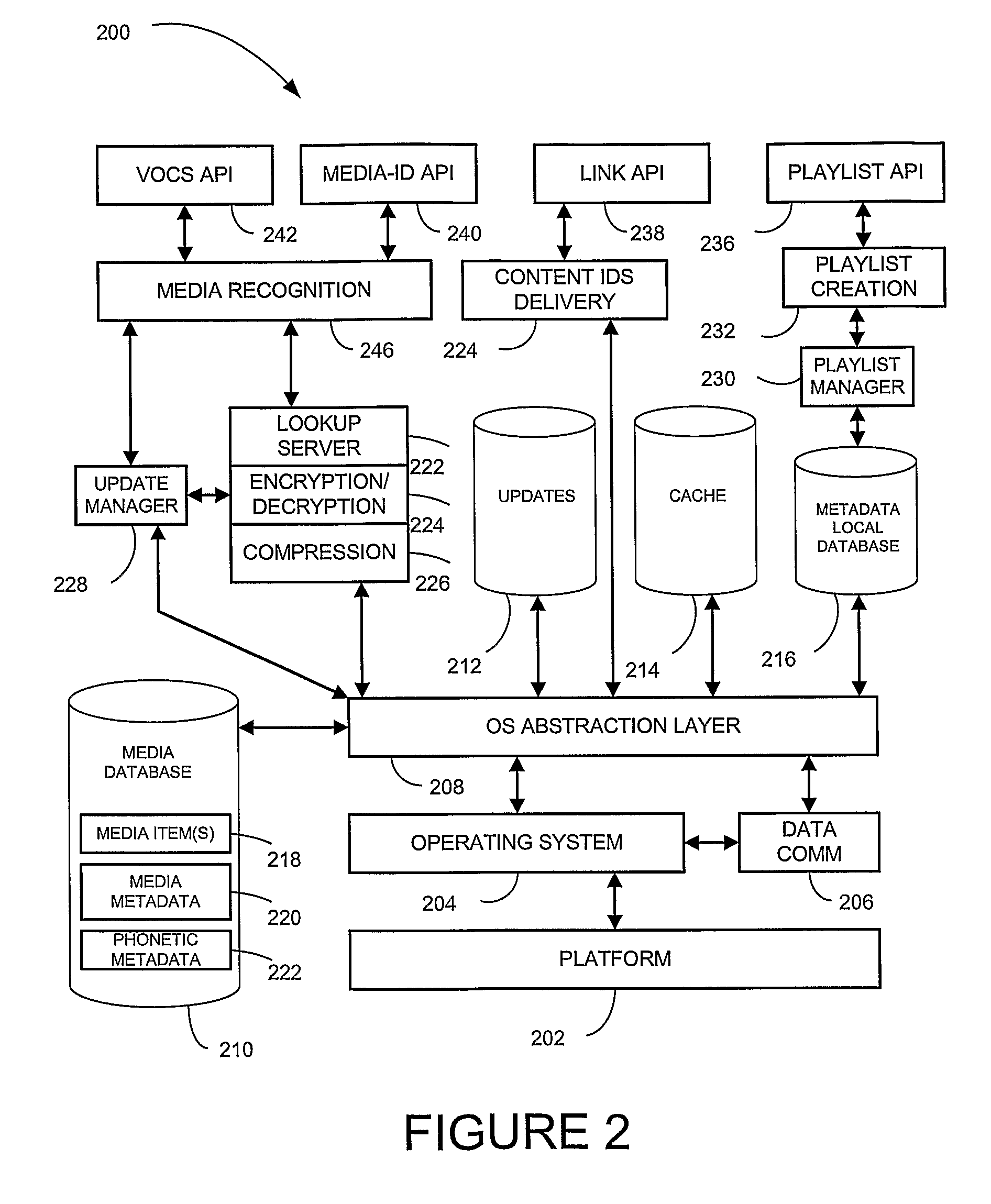 Method and apparatus to control operation of a playback device