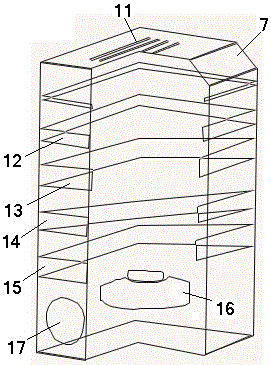 Comprehensive detection system based on image detector