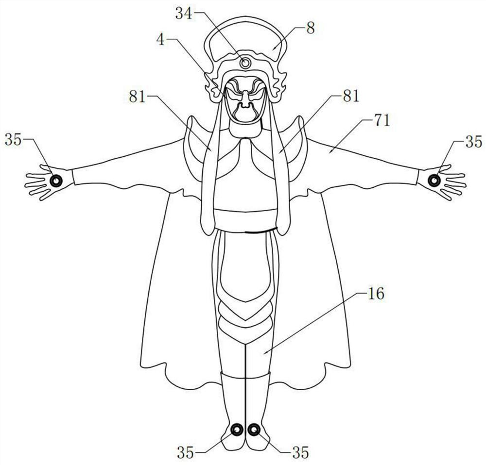 Automatic face changing device