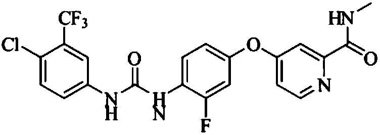 Preparation method of regorafenib