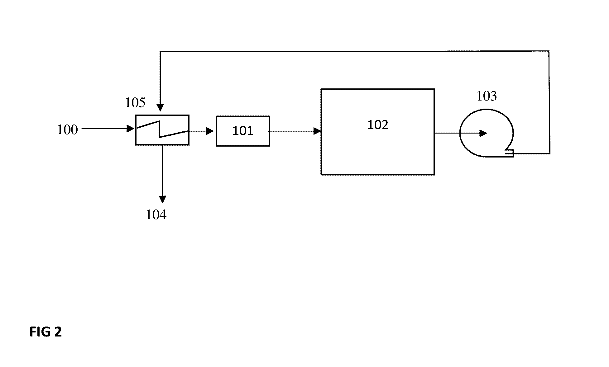 Vented clothes dryer with passive heat recovery