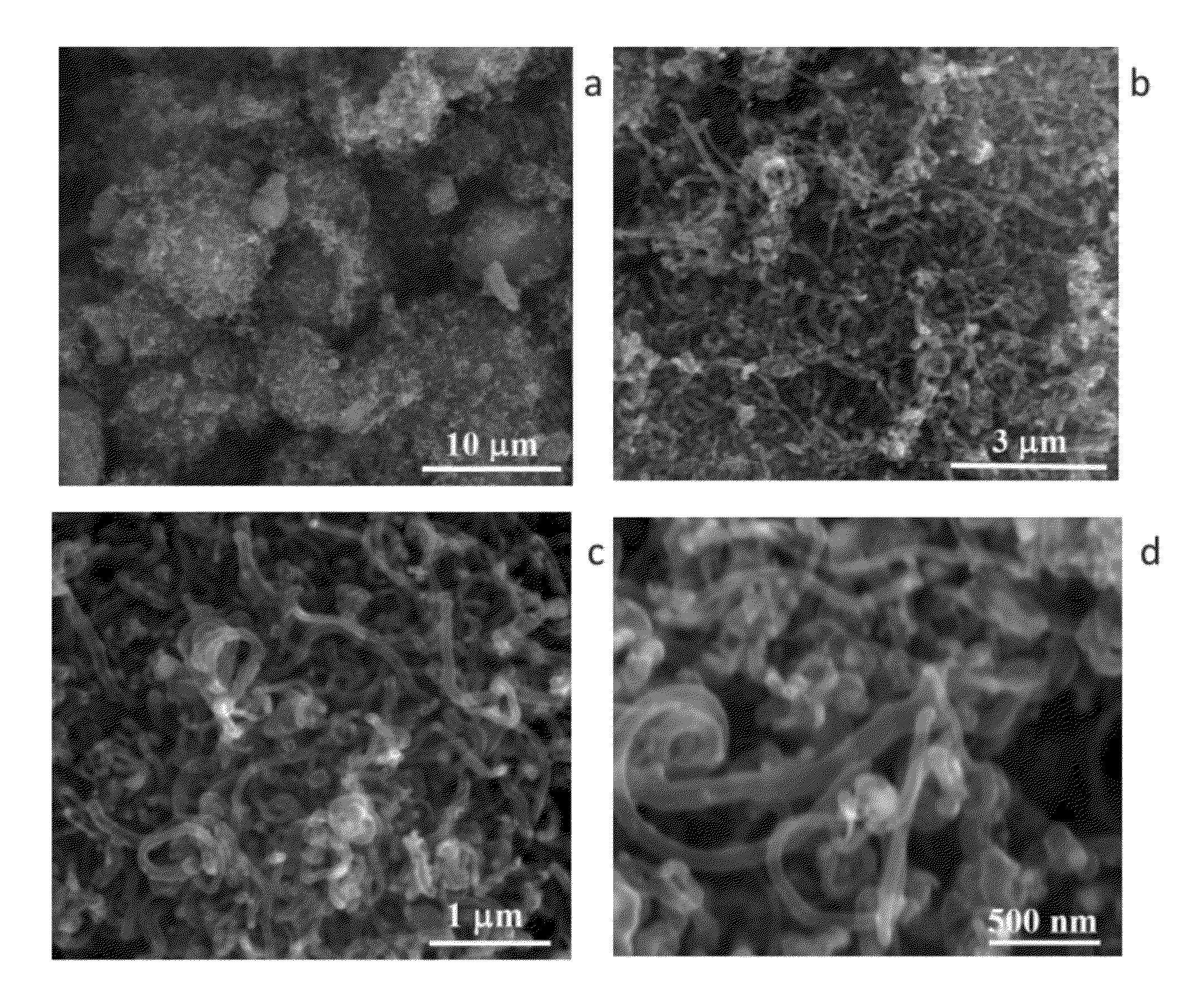 Process for remediation of plastic waste