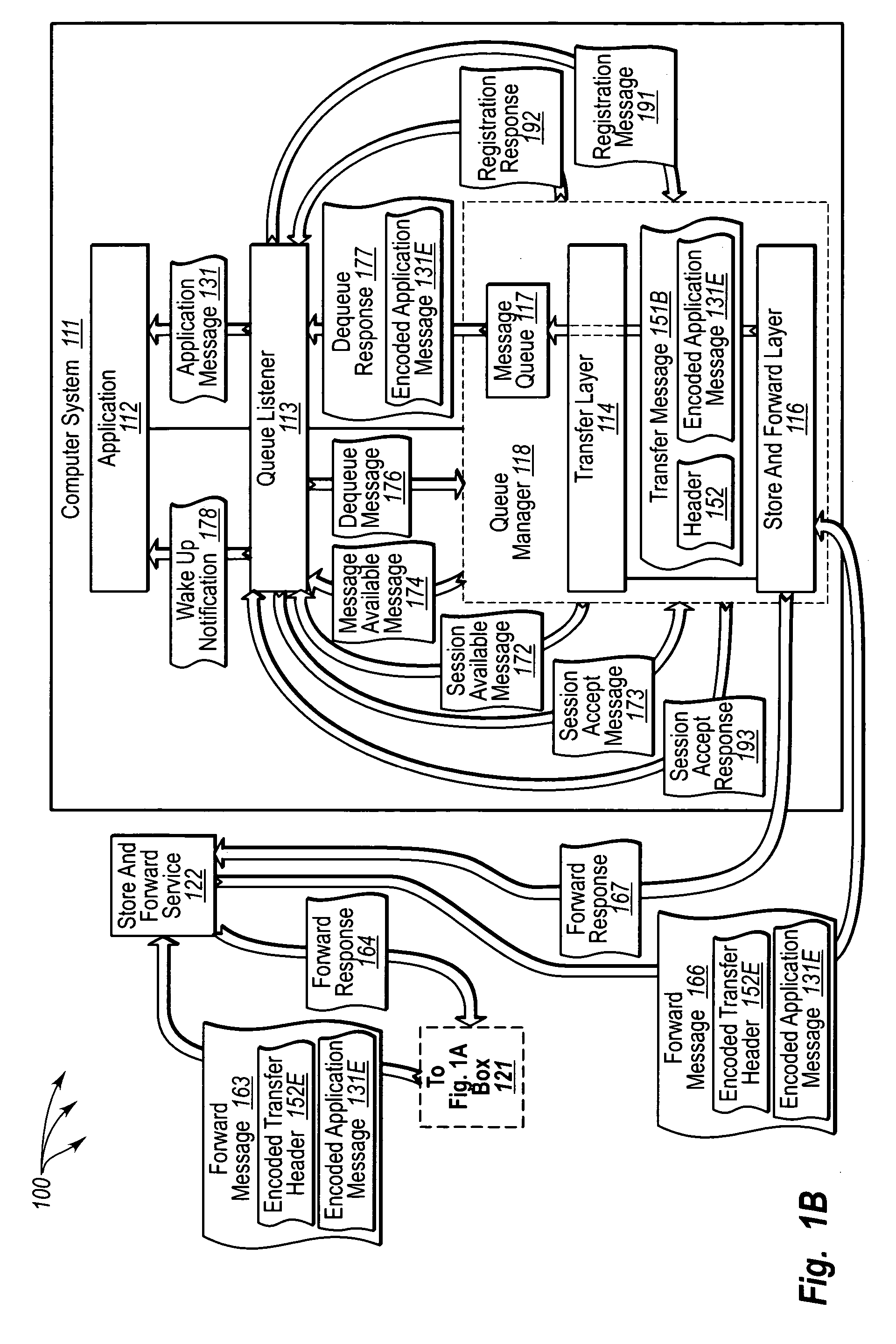 Reliably transferring queued application messages