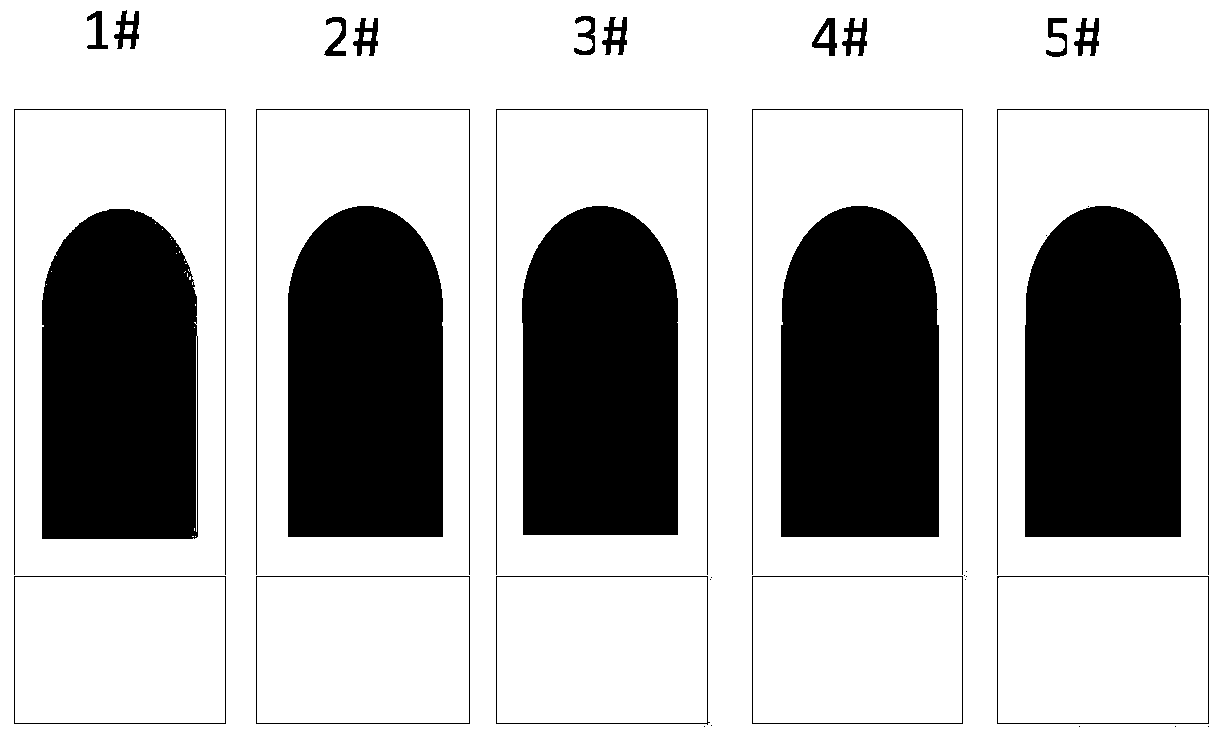 A blood film feature method for adjusting the pushing machine to push out the blood smear