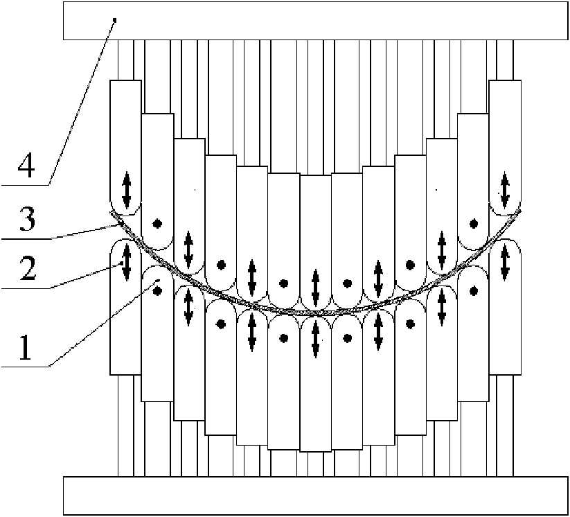 Plate multipoint forming device with crease resistant functions