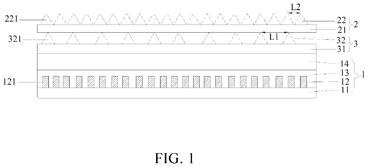 Display panel, quantum dot LED backlight source, and preparation method thereof