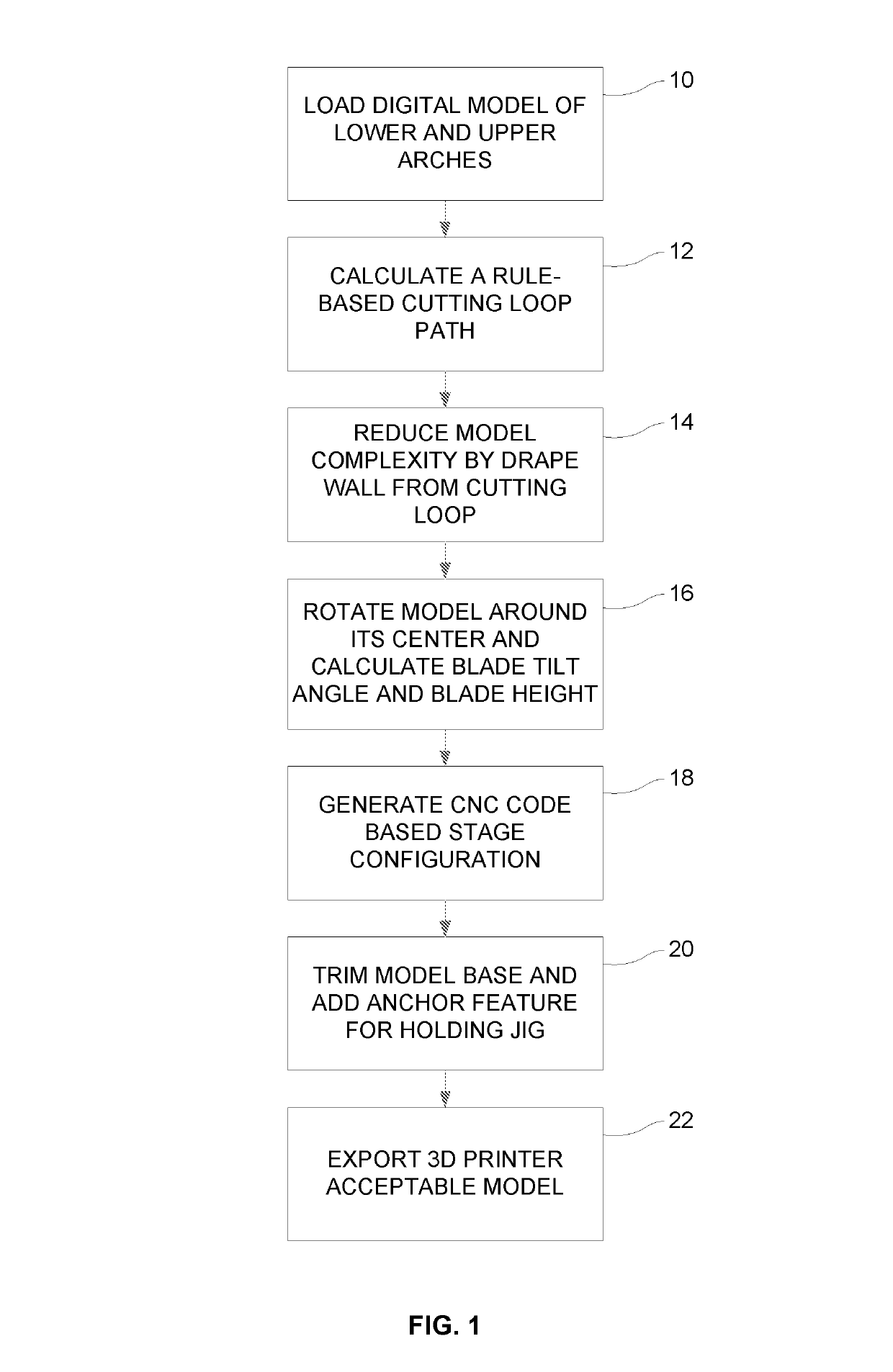 Systems and methods for fabricating dental appliances or shells