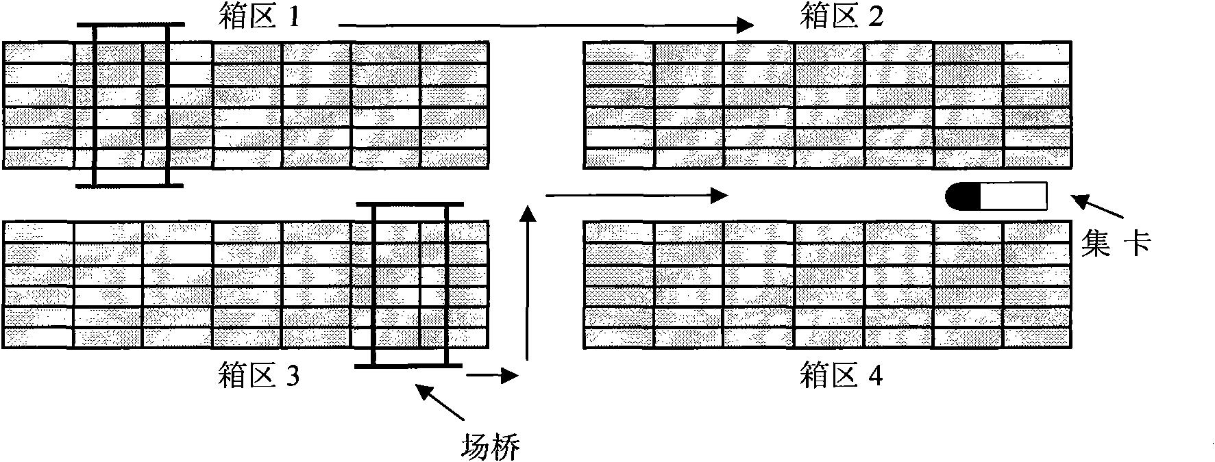 Dispatching method for container gantry crane of knowledge engineering based container terminal