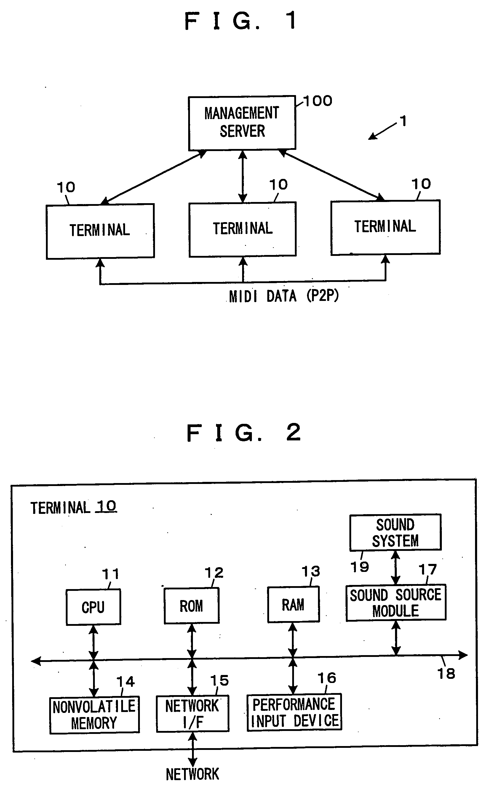 Electronic musical apparatus