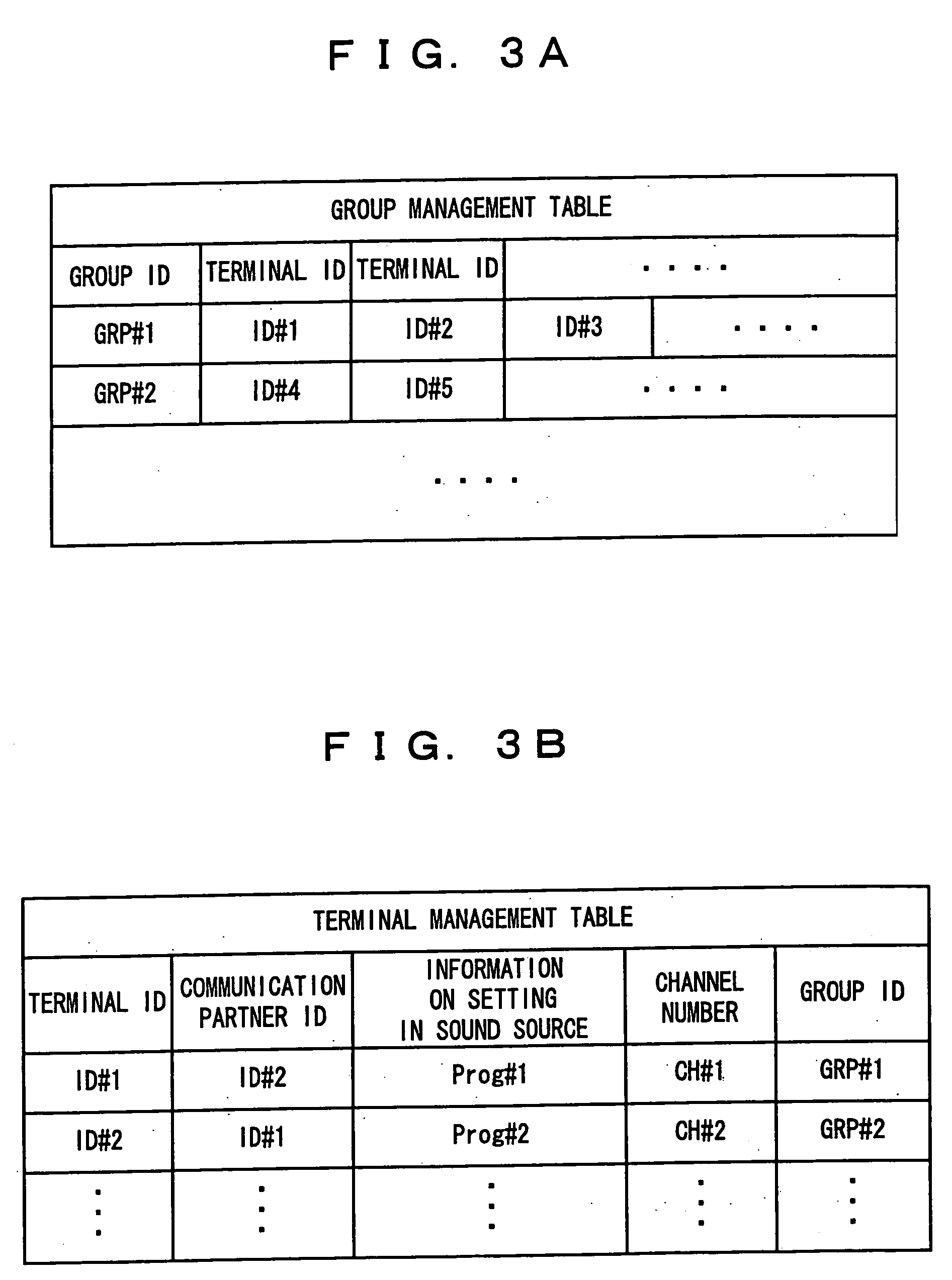 Electronic musical apparatus