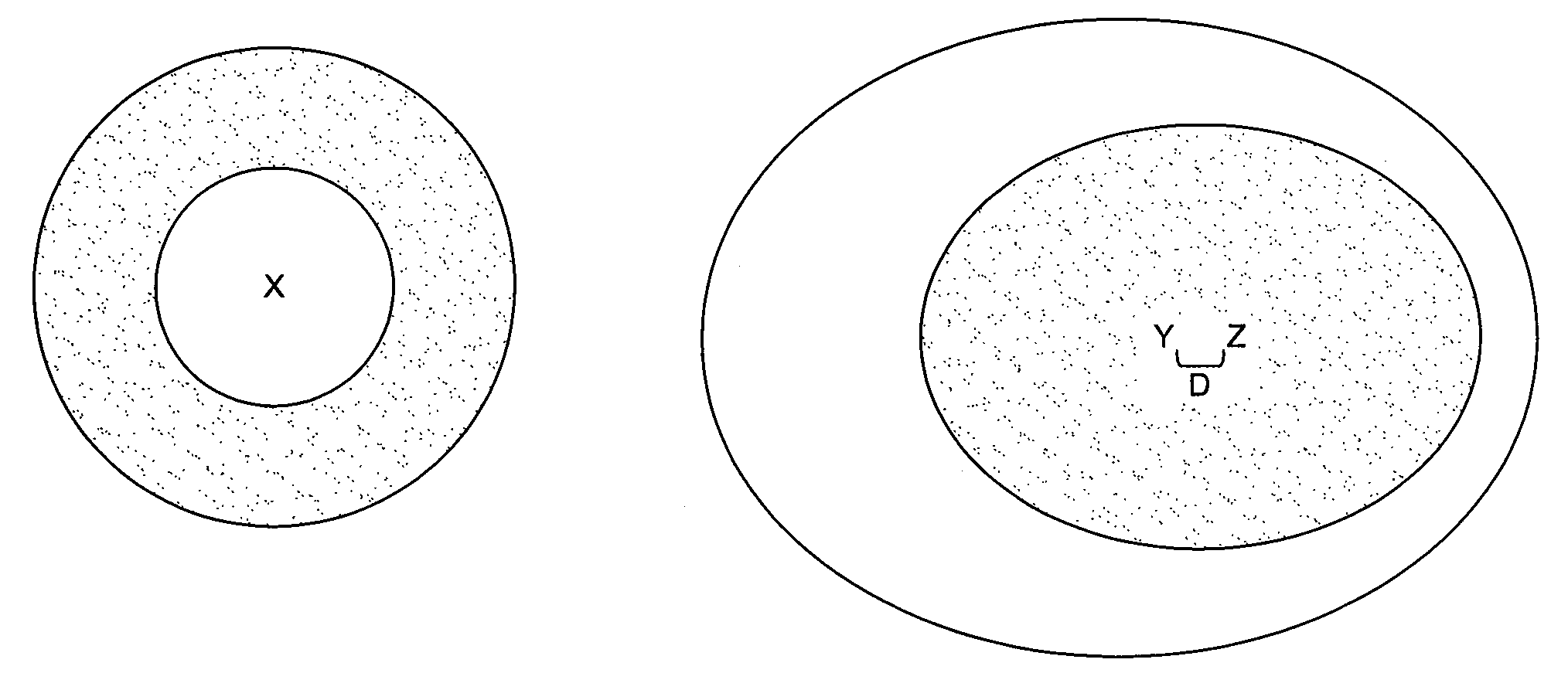 Nonconcentric nanoshells with offset core in relation to shell and method of using the same