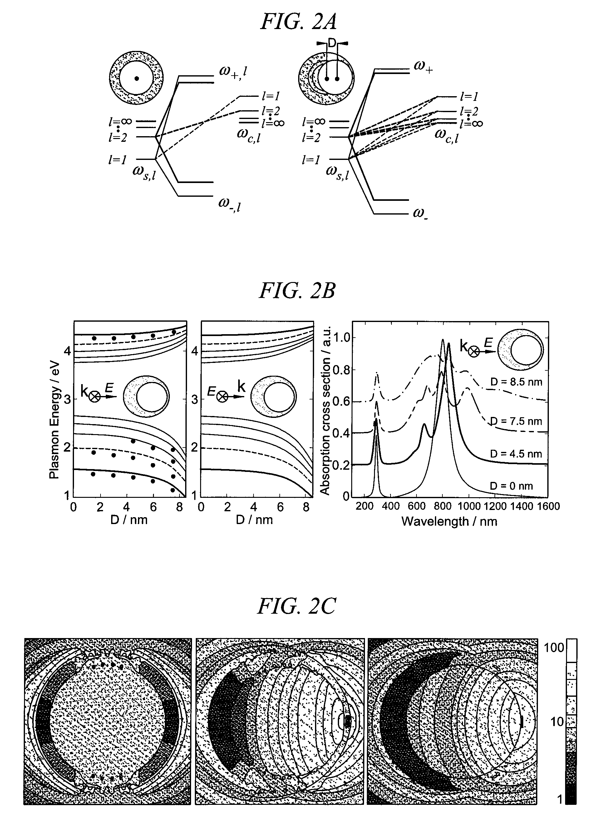 Nonconcentric nanoshells with offset core in relation to shell and method of using the same