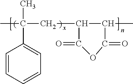 Halogen-Free Resin Composition and Prepreg and Laminated Board Prepared Therefrom