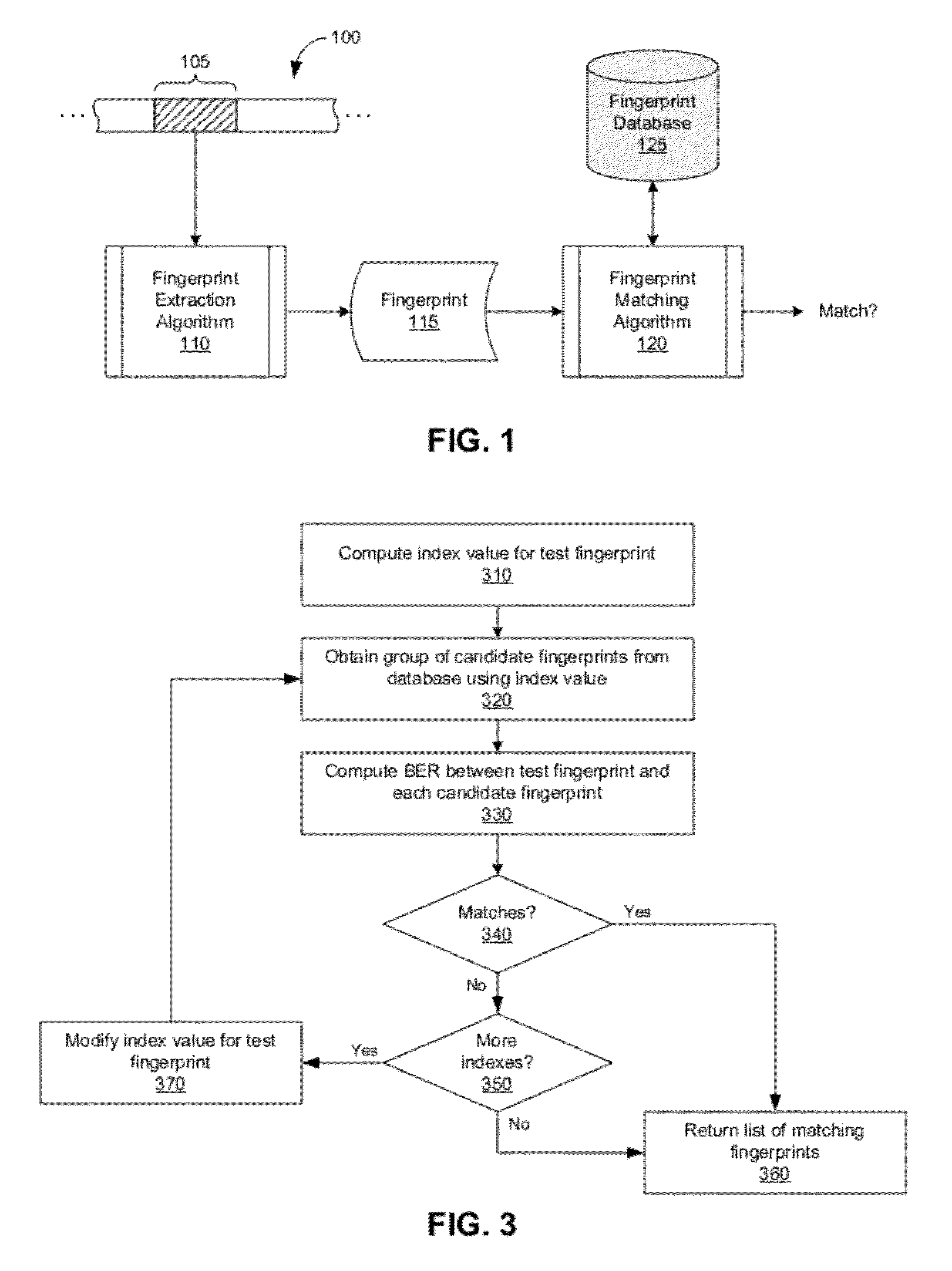 Audio fingerprint extraction by scaling in time and resampling