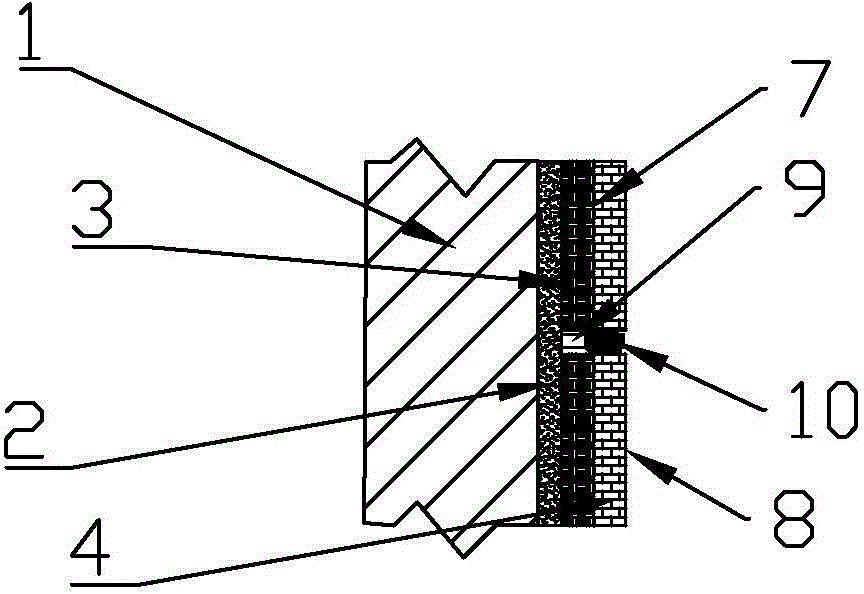 Construction method for composite insulation mortar