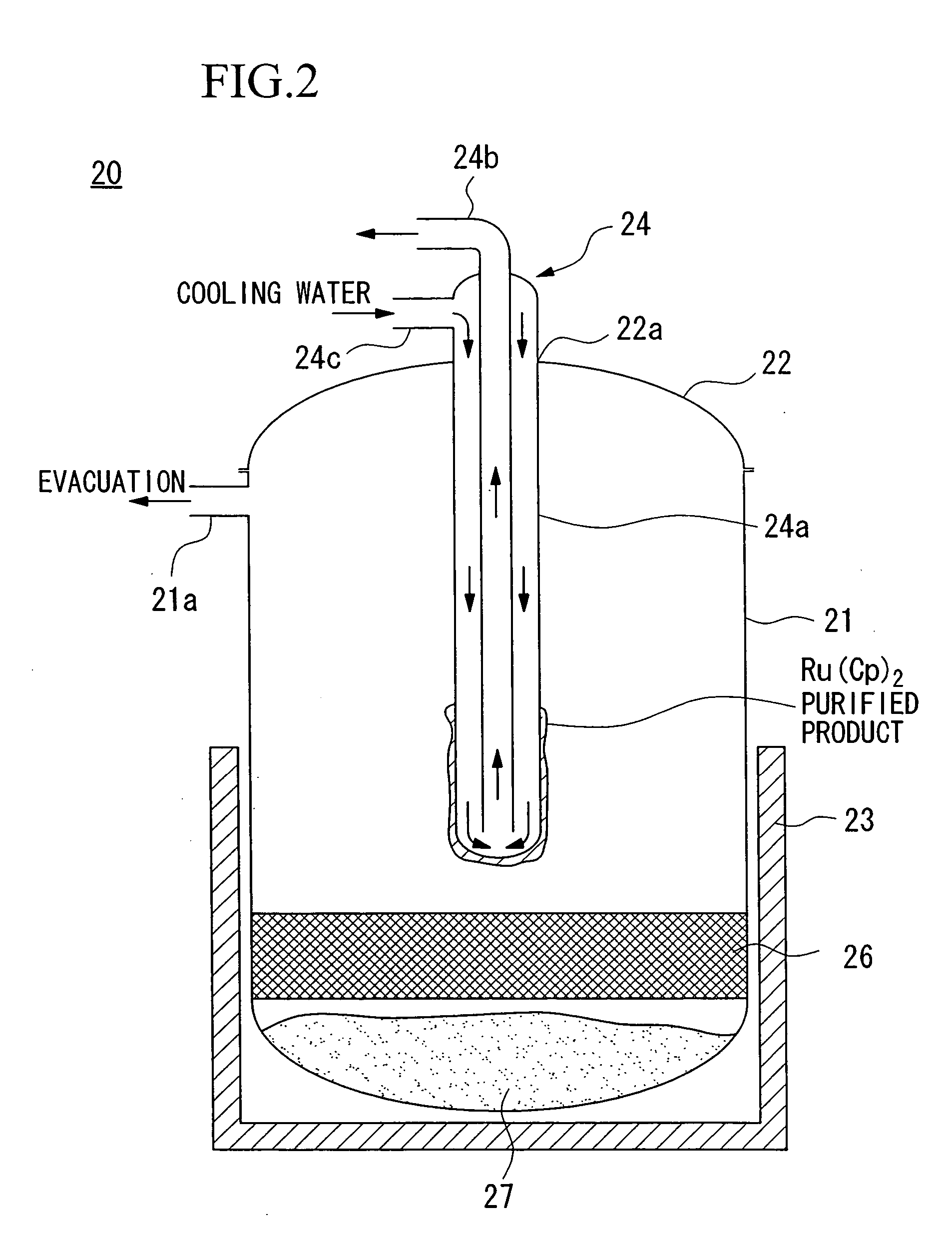 Ruthenium compounds, process for their preparation, and ruthenium-containing thin films made by using the compounds