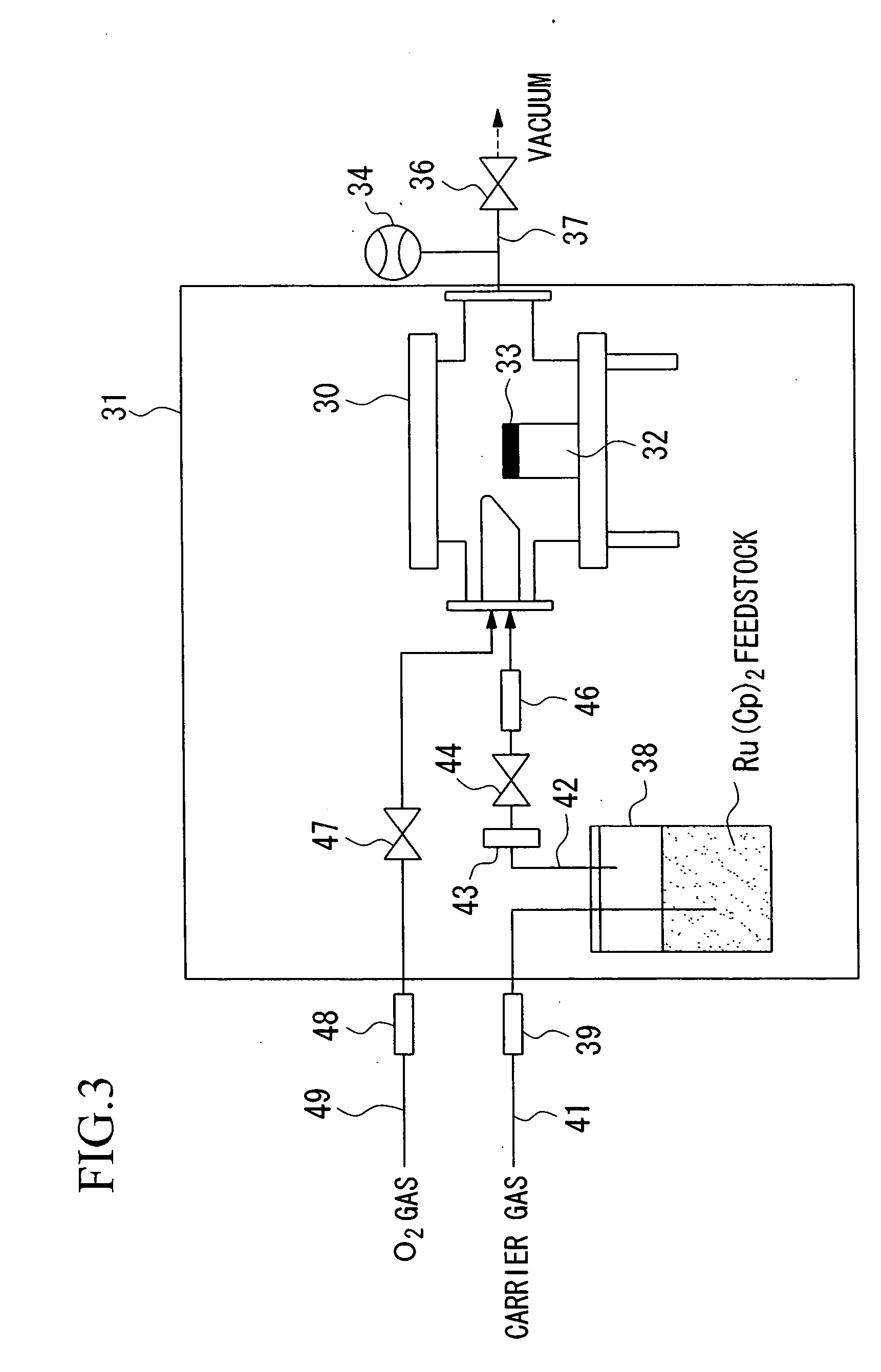 Ruthenium compounds, process for their preparation, and ruthenium-containing thin films made by using the compounds