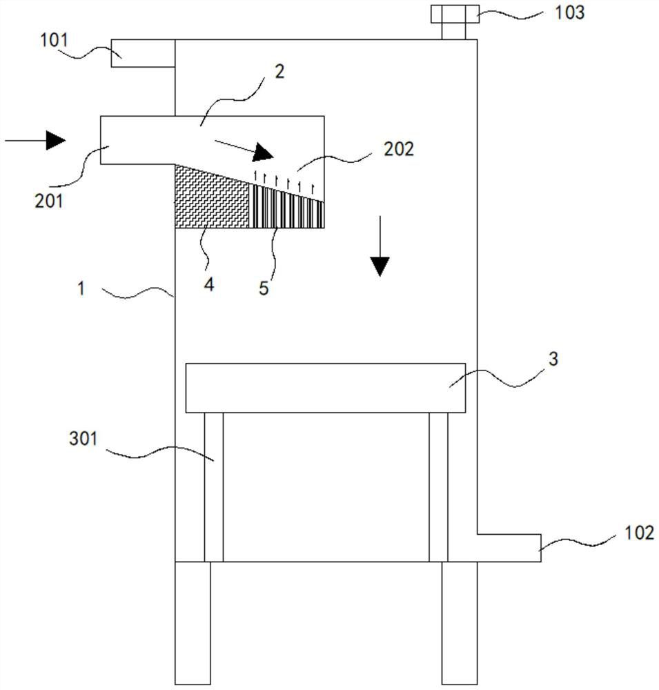 Preparation method of gray cast iron inoculant