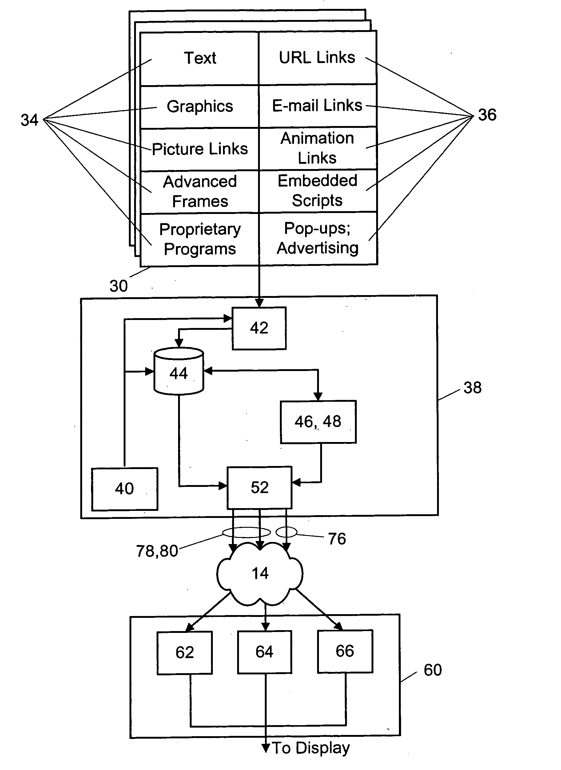 Method for rendering formatted content on a mobile device