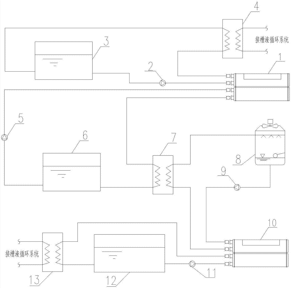 Surface treatment system for recycling waste heat of cooling tower by high-temperature heat pump for aluminum processing and oxidation production line