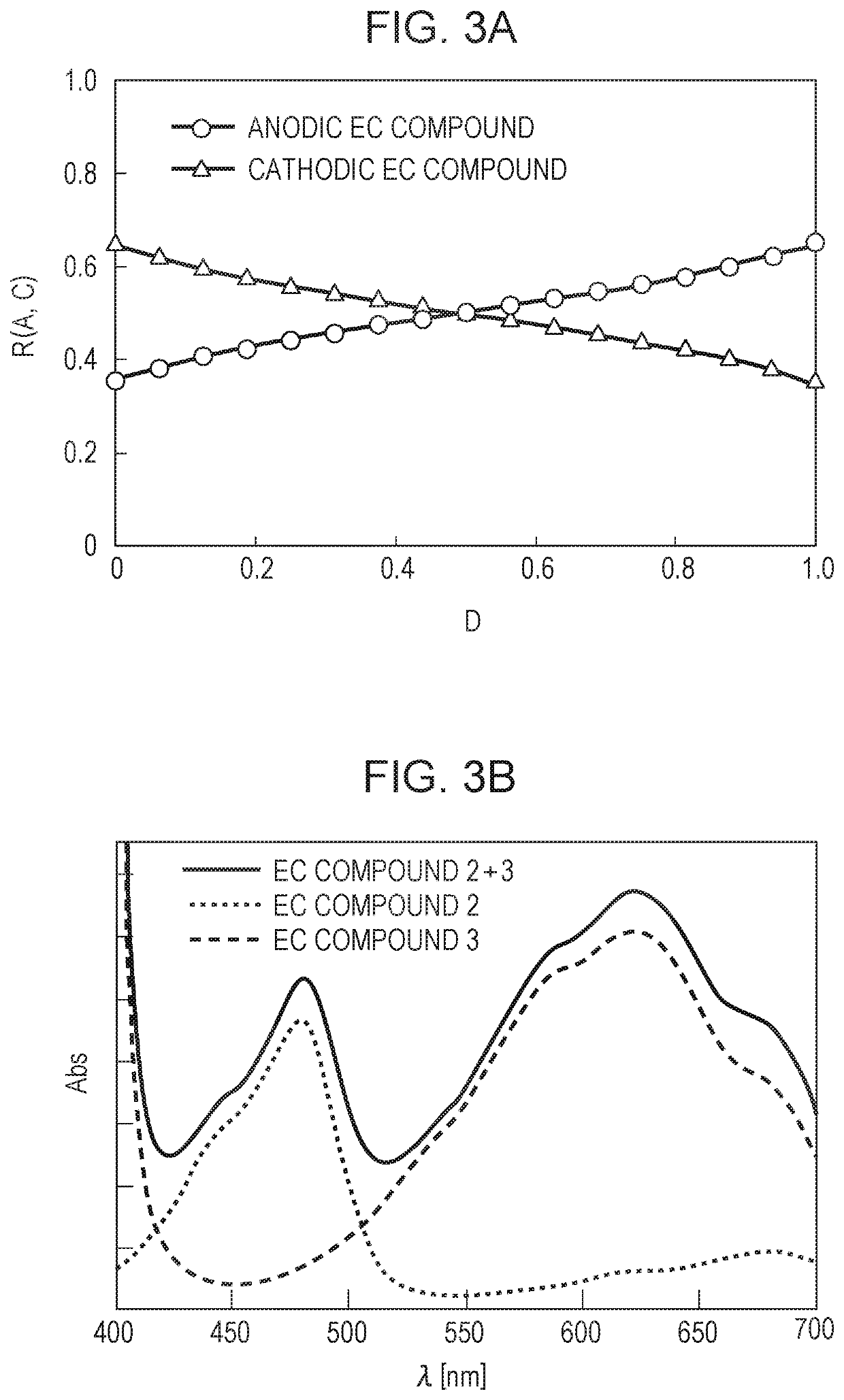 Electrochromic element, optical apparatus, light control window, and image pickup apparatus