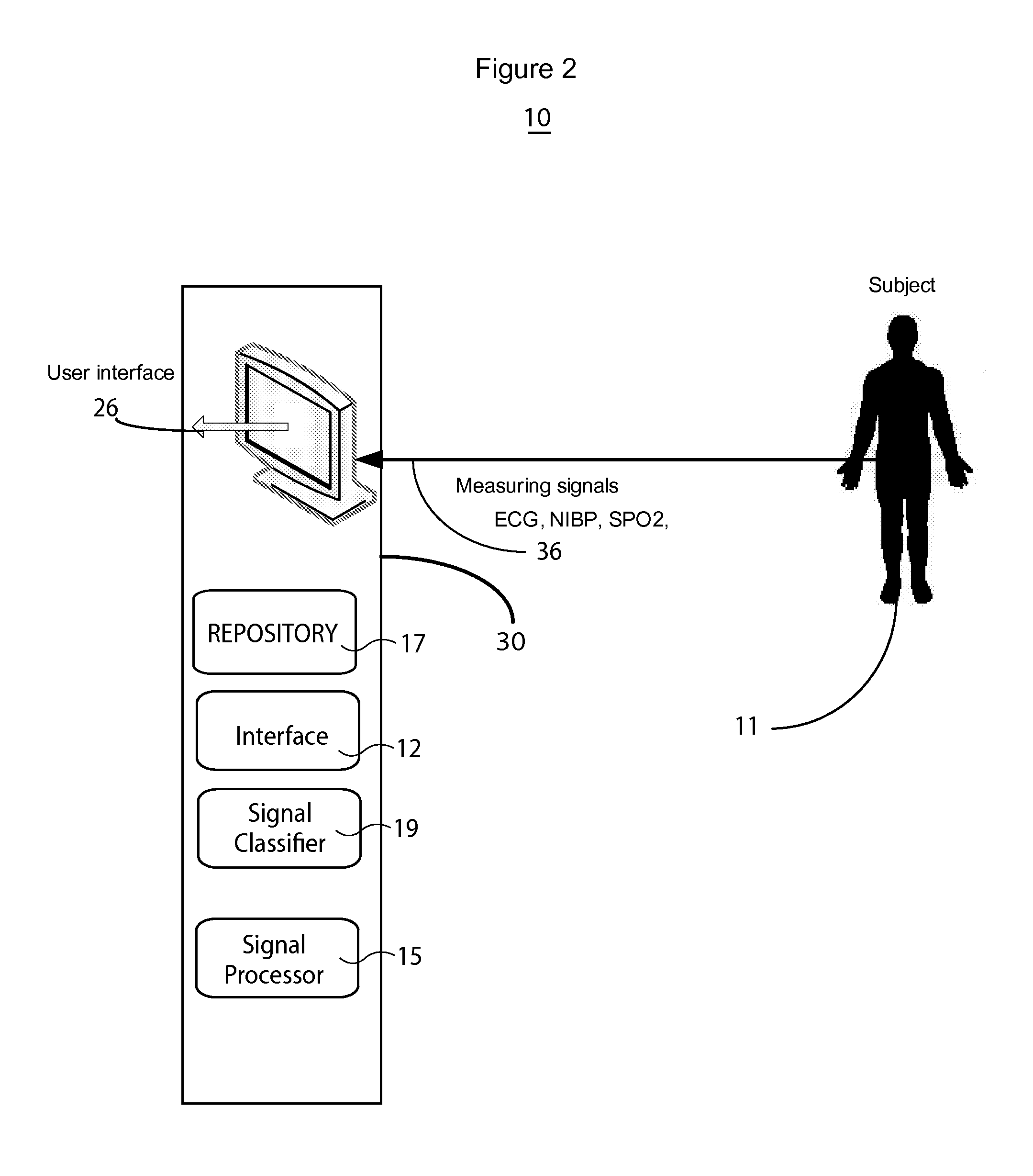 Automated Cardiac Status Determination System