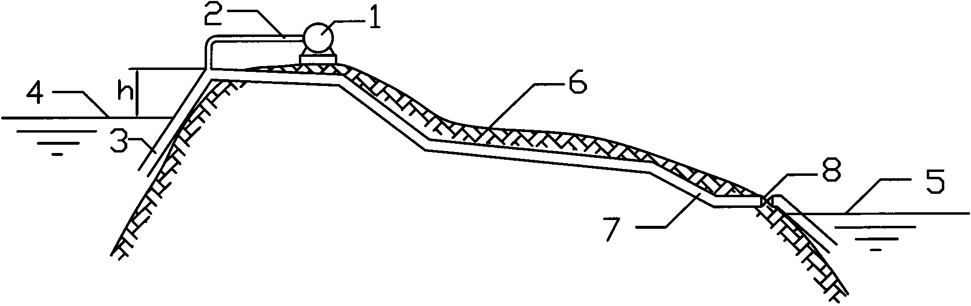 Vacuum pump-assisted siphon water intaking device and method