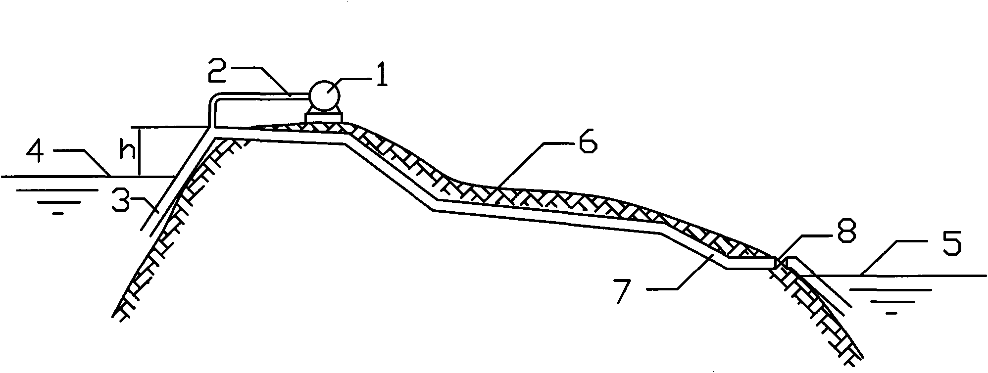 Vacuum pump-assisted siphon water intaking device and method