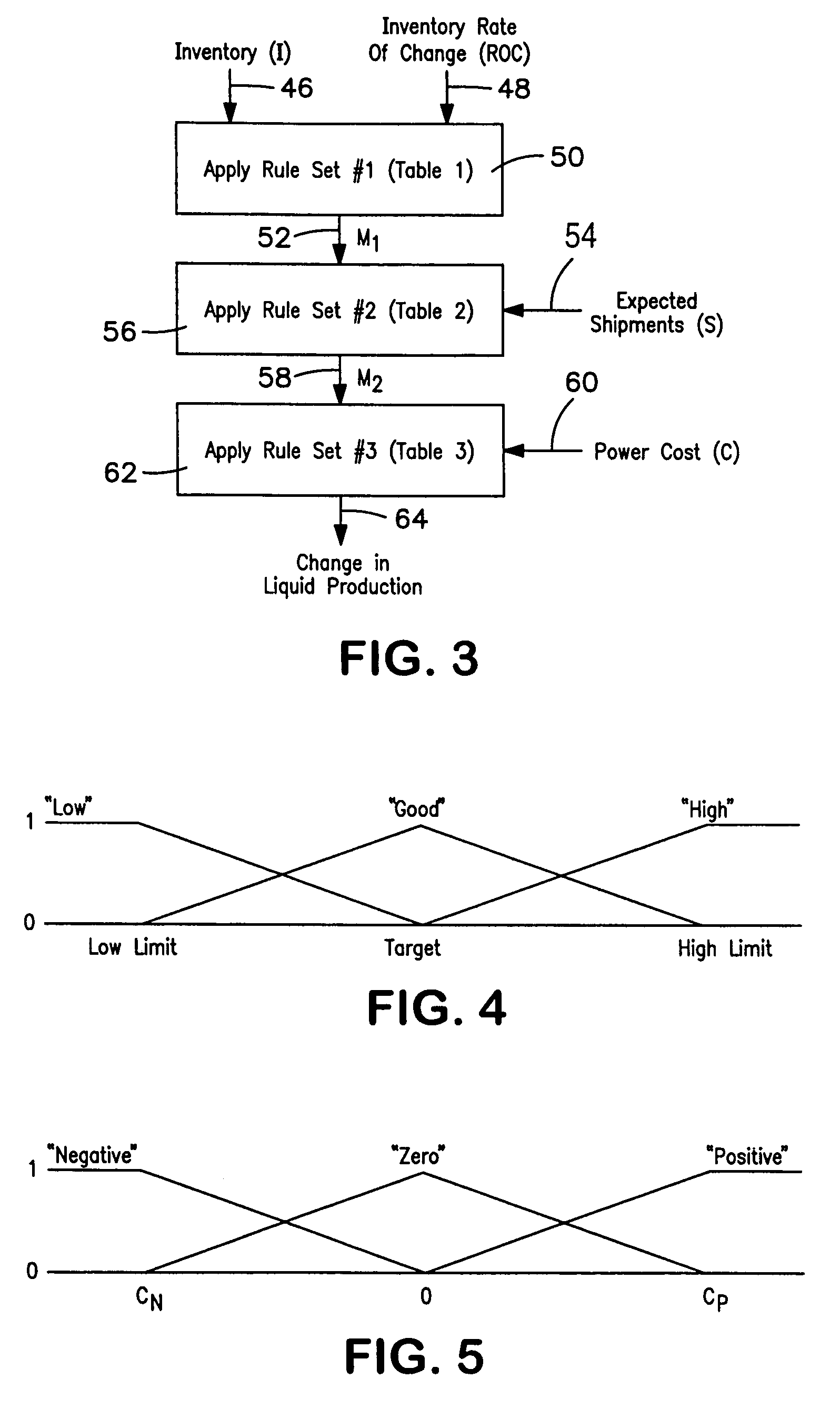 Method of controlling liquid production utilizing an expert system controller