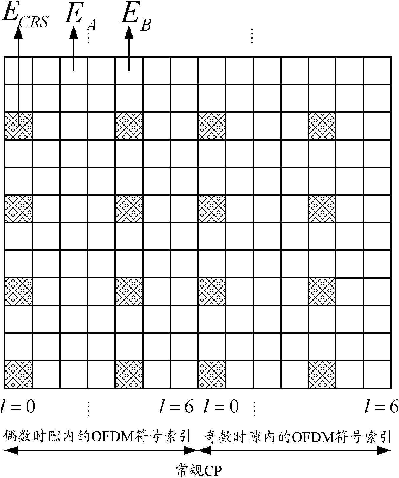 Downlink power control method and device applied to long term evolution (LTE) system