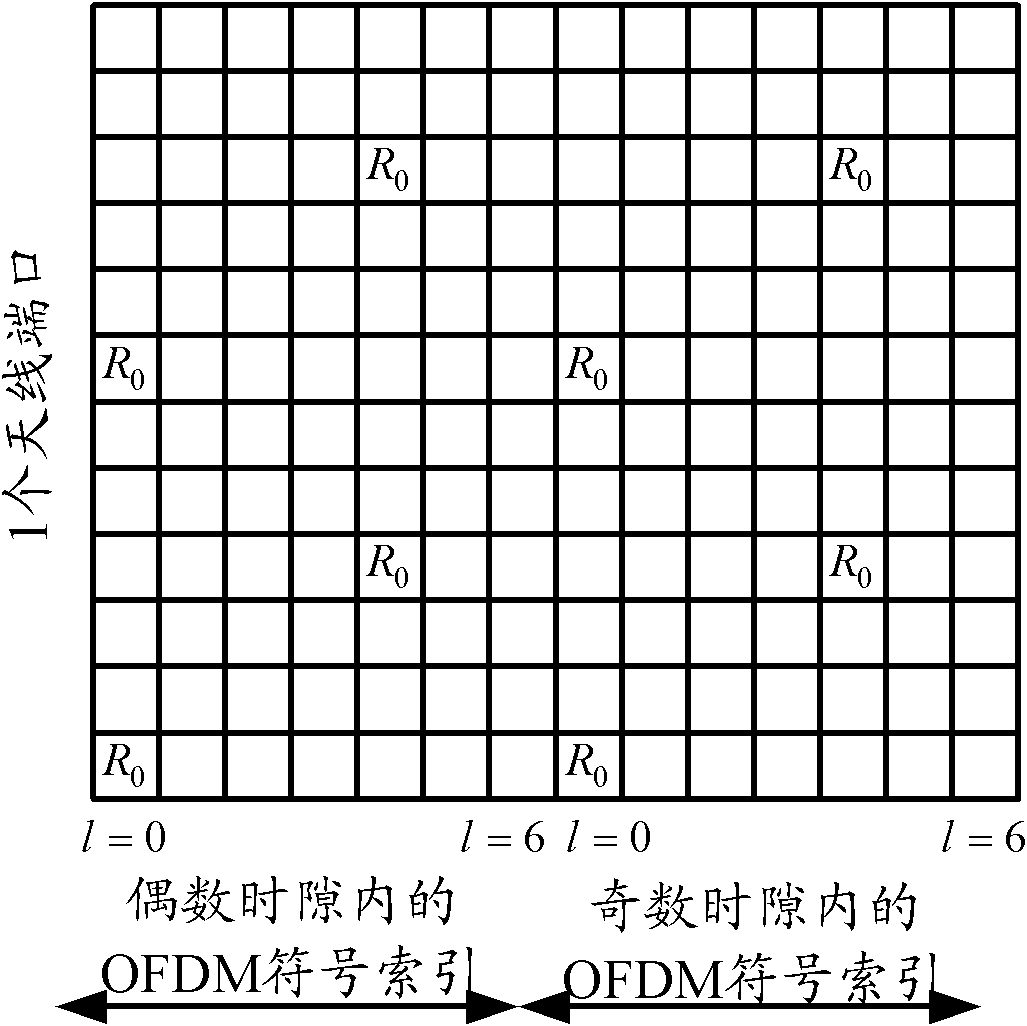 Downlink power control method and device applied to long term evolution (LTE) system