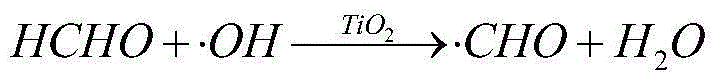 Formaldehyde decomposition solution prepared by nano-pollen and nano-carbon as well as preparation method of formaldehyde decomposition solution