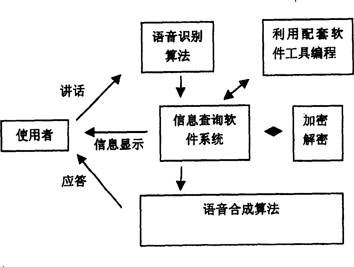 Audio control device as computer peripheral