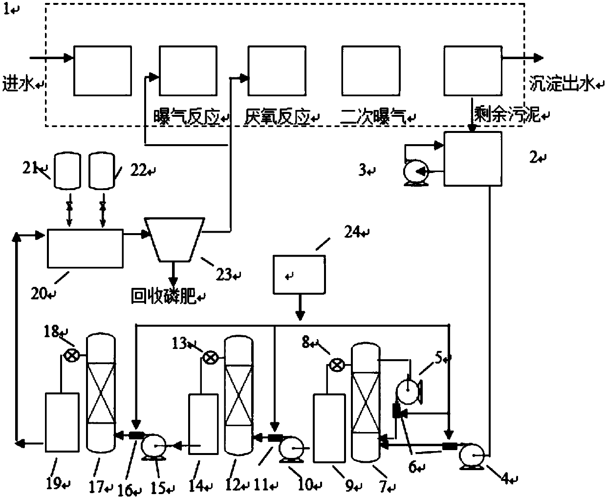 Multistage pressurization-decompression enhanced SBR (sequencing batch reactor activated sludge) residual sludge reduction method and sludge reduction equipment