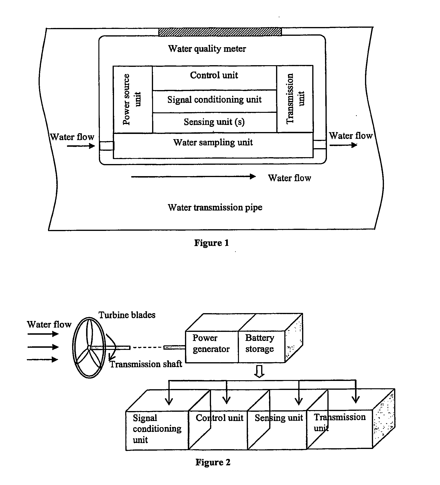 Self-powered in-pipe fluid meter and piping network comprising a plurality of such fluid meters