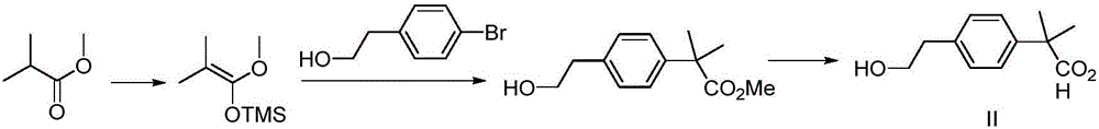 Preparation method of new anti-allergic medicine Bilastine intermediate