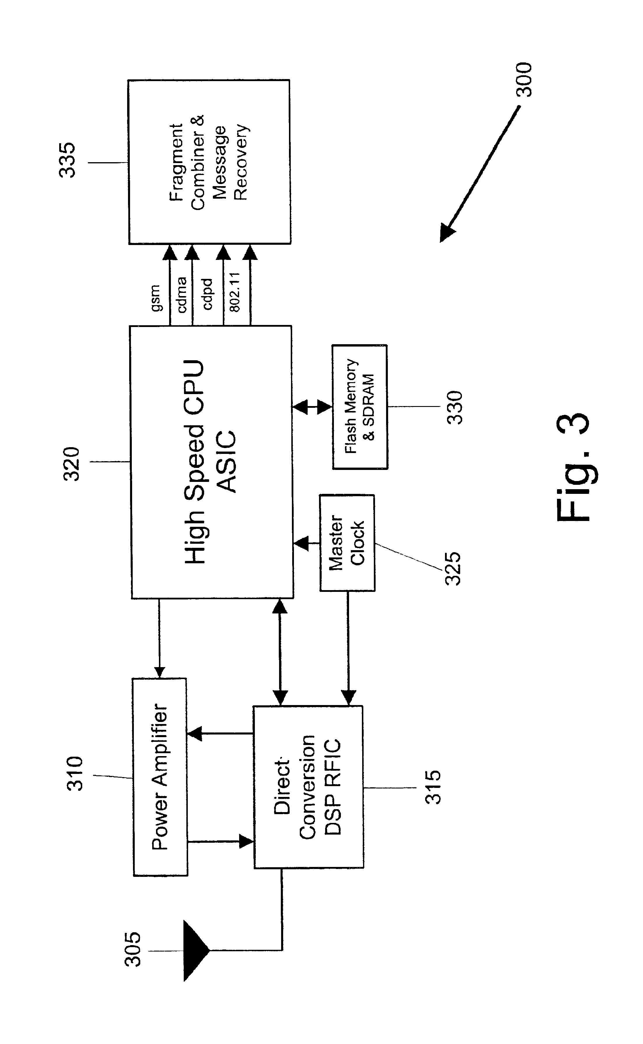 Method and apparatus for distributed data transfer over multiple independent wireless networks