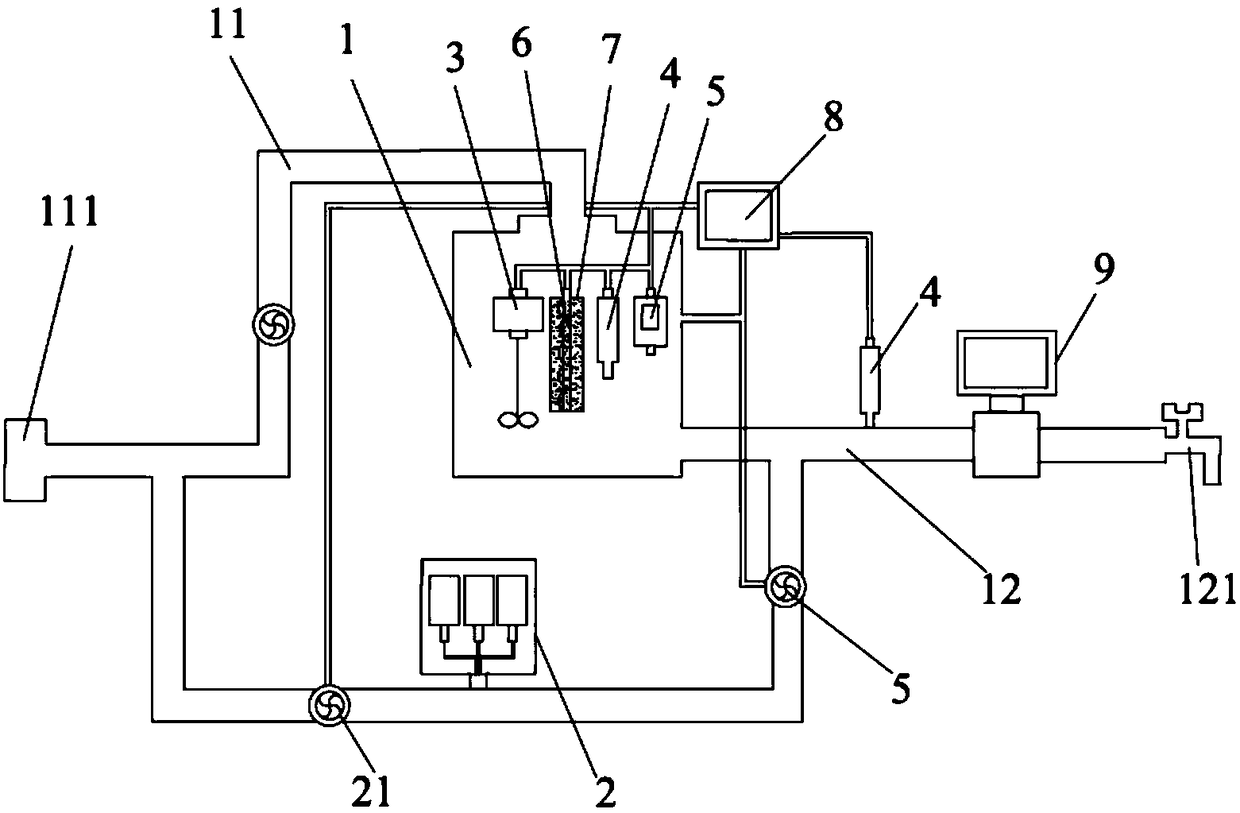 Treatment device with synergistic effect of multi-wavelength UV-LED lamp strip and chlorine water and treatment method